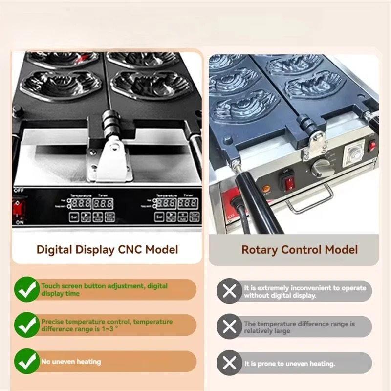 【Хит продаж】Мини-вафельница дл – обзор и цена Mini Waffle Maker Machine